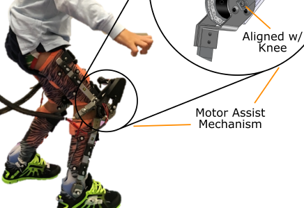 The pediatric exoskeleton.