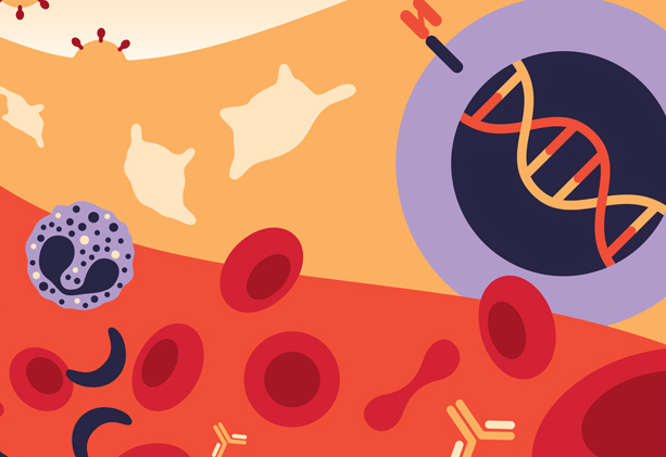 Immunohematology and Blood Transfusion Symposium poster