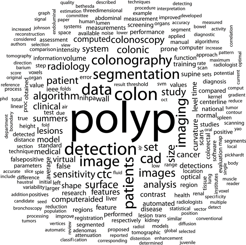 Summers Lab Tag Cloud indicating the frequency of occurrence of various words in the lab's publications